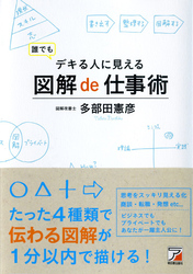 誰でもデキる人に見える　図解de仕事術